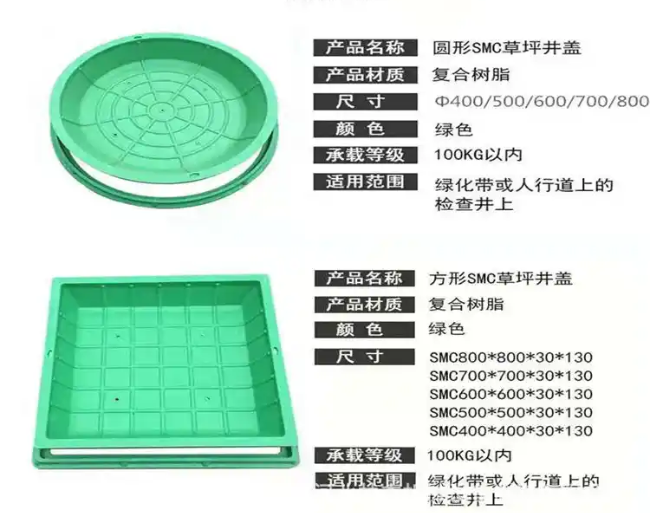 老边树脂复合种植井盖展示